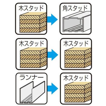 カクスタッチ ヤマヒロ ドリルネジフレキ 【通販モノタロウ】