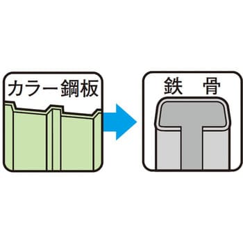 ウルトラカラージャック ロックスターモドトラス(シンワッシャー) ねじ径d:4.8全長45mm 1箱(200個)