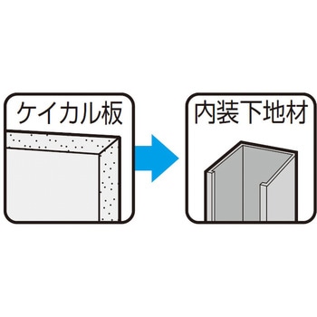 ドライウォール ユニクロ ナベ ヤマヒロ