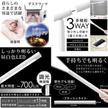多機能LEDデスクライト ワイヤレス充電 懐中電灯 コードレス 360℃ 角度調節 SunRuck