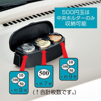 WA58 コイン&カードホルダー 1個 SEIWA(セイワ) 【通販モノタロウ】