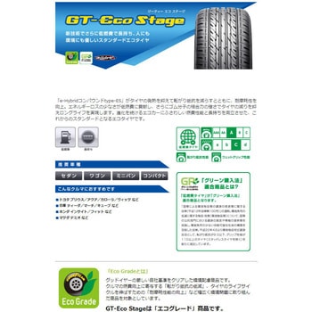 【サマータイヤ2本set】 GOODYEAR(グッドイヤー)  GT-Eco Stage Goodyear