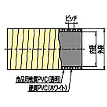 SYOKUHIN-F クリスタルホースSF型 タイガースポリマー 長さ1～50m