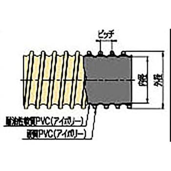 TAIYU-GL タイダクトホース 耐油GL型 タイガースポリマー 長さ1～30m