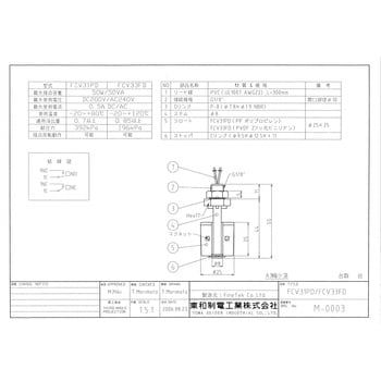 ミニフロートスイッチ 東和制電工業(TOWA) レベルスイッチ 【通販