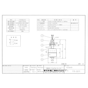 ミニフロートスイッチ 東和制電工業(TOWA)