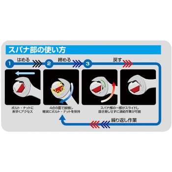 15DRSQ-19 差替式トルクレンチ用クイックスパナヘッド 1個 トネ TONE