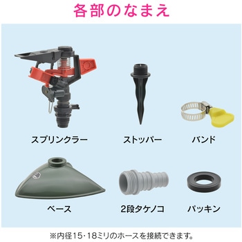 ガオナ 散水用スプリンクラー 広範囲 範囲調節機能付き GAONA(ガオナ)