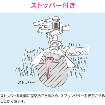 ガオナ 散水用スプリンクラー 広範囲 範囲調節機能付き GAONA(ガオナ)