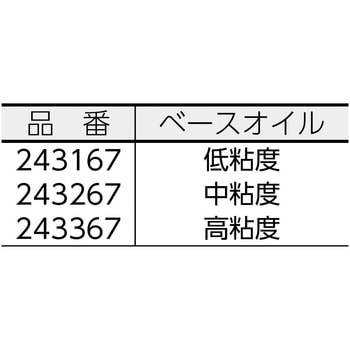 金型用グリース MFG-05 住鉱潤滑剤(SUMICO) フッ素グリース 【通販モノタロウ】