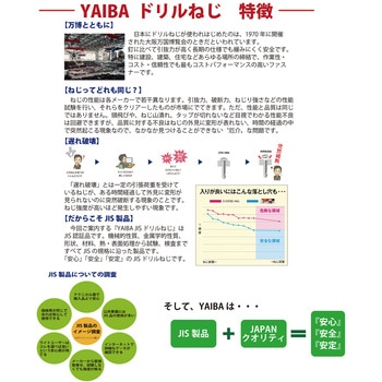 YAIBA JIS ドリルねじ ステンレス 鍋 ダイドーハント(大同製鋲所)