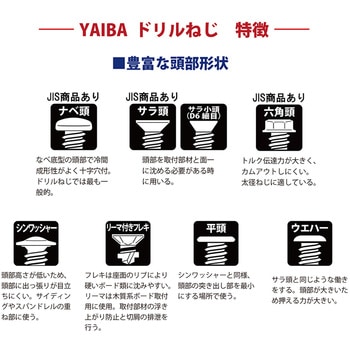 YAIBA JIS ドリルねじ ステンレス 鍋 ダイドーハント(大同製鋲所)