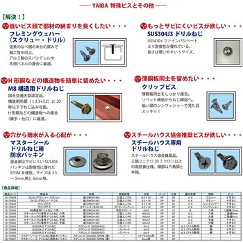 YAIBA JIS ドリルねじ ステンレス 鍋 ダイドーハント(大同製鋲所)