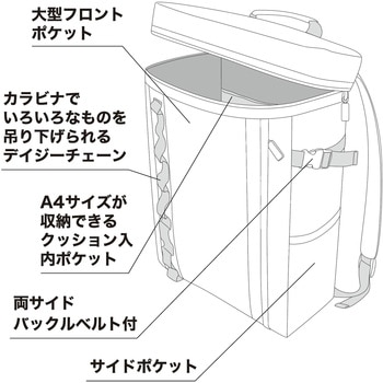 スクエア型バックパック迷彩柄 76(ナナロク)