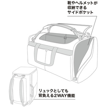 リュックボストンバッグ 76(ナナロク)