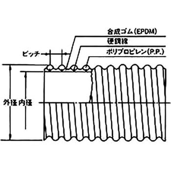 25105 【オーダー】TAC ヘラン新耐熱 TOTAKU(トータク/旧:東拓工業
