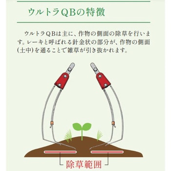 ウルトラQB 1条(L4カルチ取付用) キュウホー