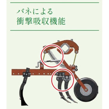 S4カルチ キュウホー