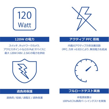 パワーサプライ産業用120W/48V/2.5A TRENDnet