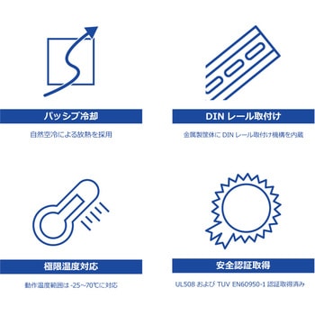 パワーサプライ産業用120W/48V/2.5A TRENDnet