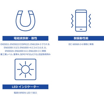 パワーサプライ産業用120W/48V/2.5A TRENDnet
