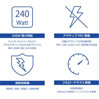 パワーサプライ産業用240W/48V/5A - TRENDnet
