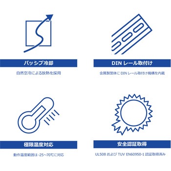 パワーサプライ産業用240W/48V/5A - TRENDnet
