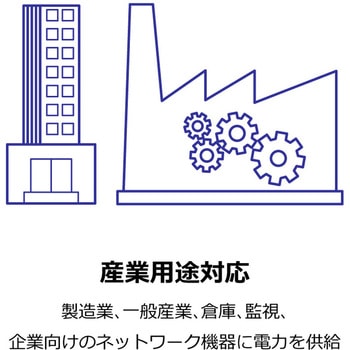 パワーサプライ産業用480W/48V/10A TRENDnet