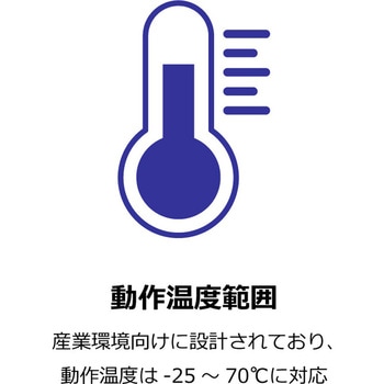 パワーサプライ産業用480W/48V/10A TRENDnet