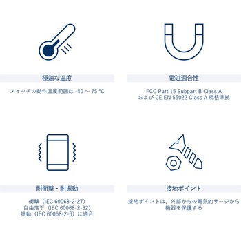 産業用5ポートスイッチングハブ TRENDnet
