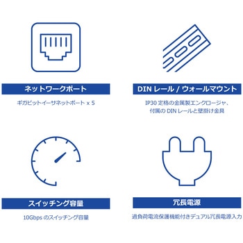 産業用5ポートスイッチングハブ TRENDnet