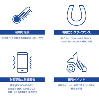 産業用5ポートスイッチングハブ TRENDnet