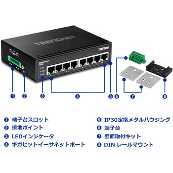 産業用8ポートスイッチングハブ TRENDnet
