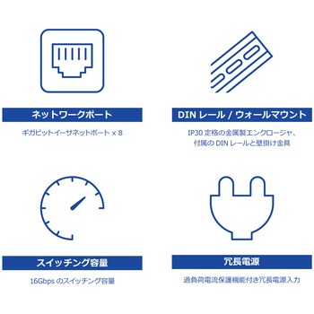 産業用8ポートスイッチングハブ TRENDnet