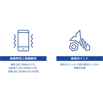 産業用8ポートスイッチングハブ TRENDnet