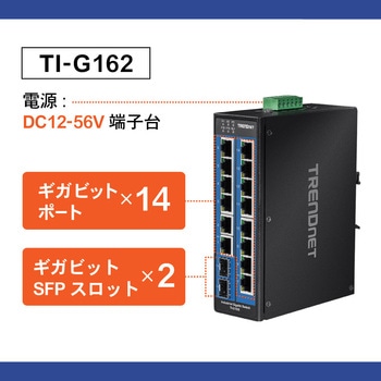 産業用16ポートスイッチングハブSFPスロット付 TRENDnet