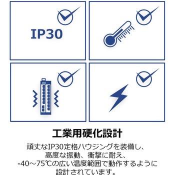 産業用16ポートスイッチングハブSFPスロット付 TRENDnet