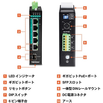 産業用802.3at PoE+5ポートスイッチングハブ TRENDnet