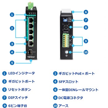 産業用802.3at PoE+5ポートスイッチングハブ TRENDnet