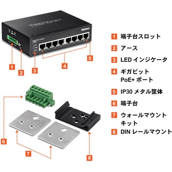産業用802.3at PoE+8ポートスイッチングハブ TRENDnet
