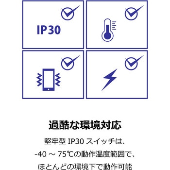 産業用802.3at PoE+8ポートスイッチングハブ TRENDnet