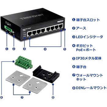 産業用802.3at PoE+8ポートスイッチングハブ TRENDnet