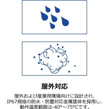 産業用802.3bt PoE++エクステンダー屋外用2ポート TRENDnet