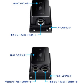 産業用802.3bt PoE++エクステンダー屋外用2ポート TRENDnet