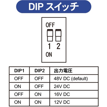 産業用ギガビットUPoEスプリッター - TRENDnet