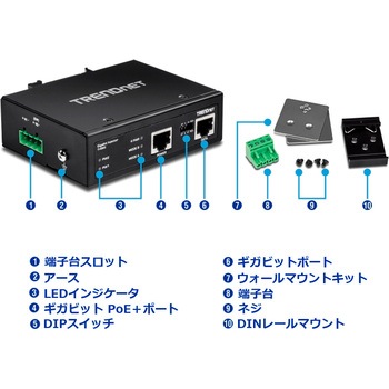 産業用802.3at UPoEインジェクター TRENDnet