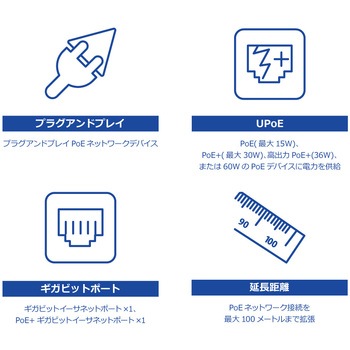 産業用802.3at UPoEインジェクター TRENDnet