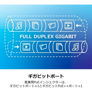 産業用802.3bt PoE++インジェクター TRENDnet