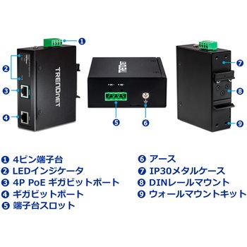 産業用802.3bt PoE++インジェクター TRENDnet