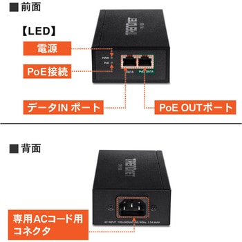 802.3bt PoE++インジェクターPSE対応品 TRENDnet